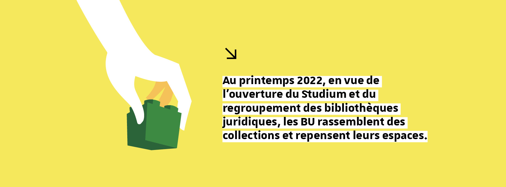 Qui se ressemble s'assemble